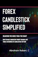 Forex Candlestick Simplified: Removing The Noise from The Chart, How To Make Consistent profit trading Just Three Categories Of Candlestick Pattern 