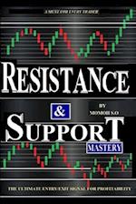 RESISTANCE & SUPPORT MASTERY: THE ULTIMATE ENTRY/EXIT TRADE SIGNAL FOR CONSISTENT PROFITABILITY 
