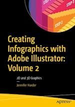 Creating Infographics with Adobe Illustrator