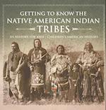 Getting to Know the Native American Indian Tribes - US History for Kids | Children's American History