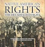 Native American Rights