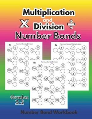 Number Bonds Multiplication