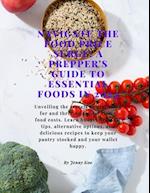 "Navigating the Food Price Surge: A Prepper's Guide to Essential Foods in 2024" 