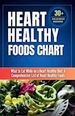 Heart Healthy Foods Chart: What to Eat While on a Heart Healthy Diet: A Comprehensive List of Heart Healthy Foods (Healthy Eating Guide)Heart healthy 