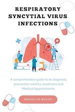 Respiratory Syncytial Virus Infections: A comprehensive guide to its diagnosis, prevention metrics, treatment and Medical Appointments 