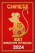 Rat Chinese Horoscope 2024: Chinese Zodiac Fortune and Personality for the Year of the Wood Dragon 2024 