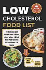 Low Cholesterol Food List