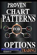 Proven Chart Patterns for Options Trading