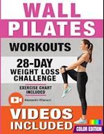 Wall Pilates Workouts