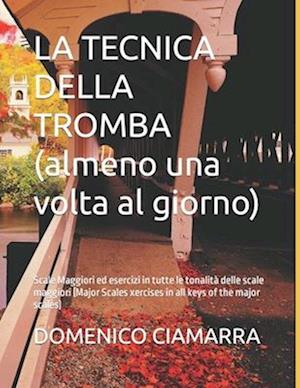 LA TECNICA DELLA TROMBA (almeno una volta al giorno)