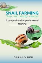 Snail Farming Slow and Steady Success