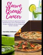 Starve Breast Cancer
