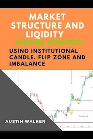 Market Structure and Liqidity Trading Using Institutional Candle, Flip Zone and Imbalance