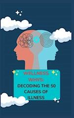 Wellness Whys