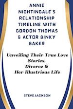 Annie Nightingale's Relationship Timeline with Gordon Thomas & Actor Binky Baker