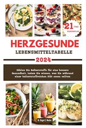 Herzgesunde Lebensmitteltabelle