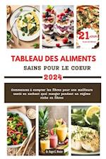 Tableau Des Aliments Sains Pour Le Coeur