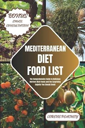 Mediterranean Diet Food List