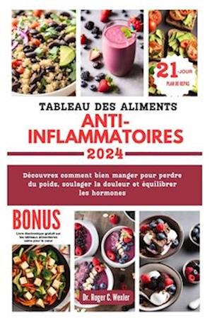 Tableau Des Aliments Anti-Inflammatoires