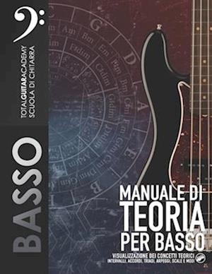 Manuale di Teoria per Basso