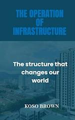 The Operation of Infrastructure