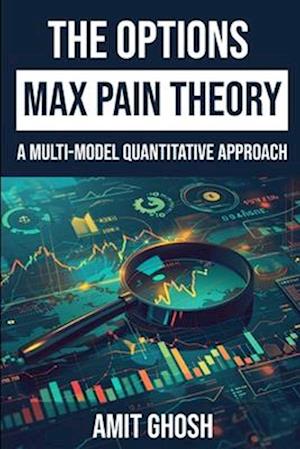 Options Max Pain Theory