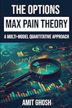 Options Max Pain Theory