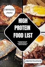 High Protein Food List