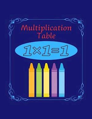 Multiplication Table