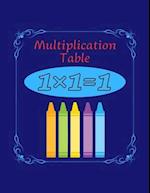 Multiplication Table