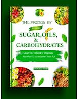 The Process By Which Sugar, oils, & Carbohydrates