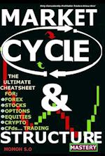 Market Cycle & Structure Mastery