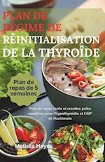 Plan De Régime De Réinitialisation De La Thyroïde