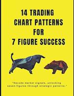 14 trading chart patterns For 7 Figures