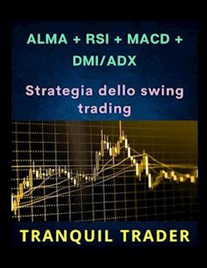 Alma + RSI + Macd + DMI/Adx