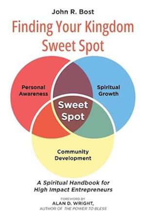 Finding Your Kingdom Sweet Spot