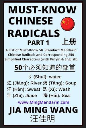 Must-Know Chinese Radicals (Part 1)