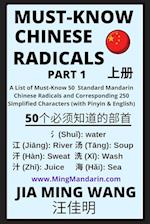 Must-Know Chinese Radicals (Part 1)