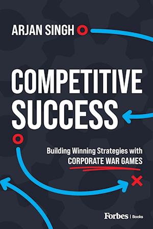 Competitive Success