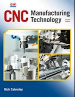 Cnc Manufacturing Technology