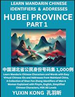 Hubei Province of China (Part 1)