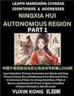 Ningxia Hui Autonomous Region of China (Part 1)