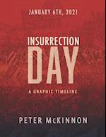 Insurrection Day: A Graphic Timeline 