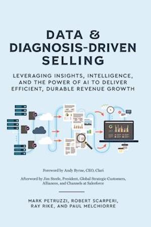 Data and Diagnosis-Driven Selling