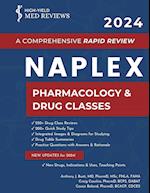 2024 NAPLEX - Pharmacology & Drug Classes
