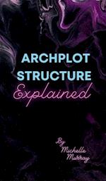 Archplot Structure Explained